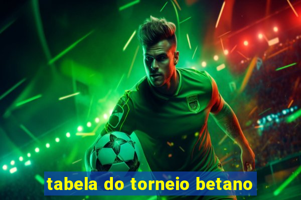 tabela do torneio betano